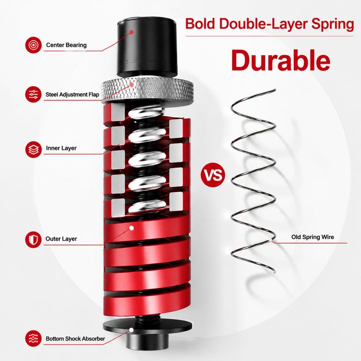 Premium Hand Grip Strengthener Adjustable 5–165kg Steel Spring Gripper Wrist Trainer Forearm Exerciser Portable Grip Training Tool Home Gym Fitness Device