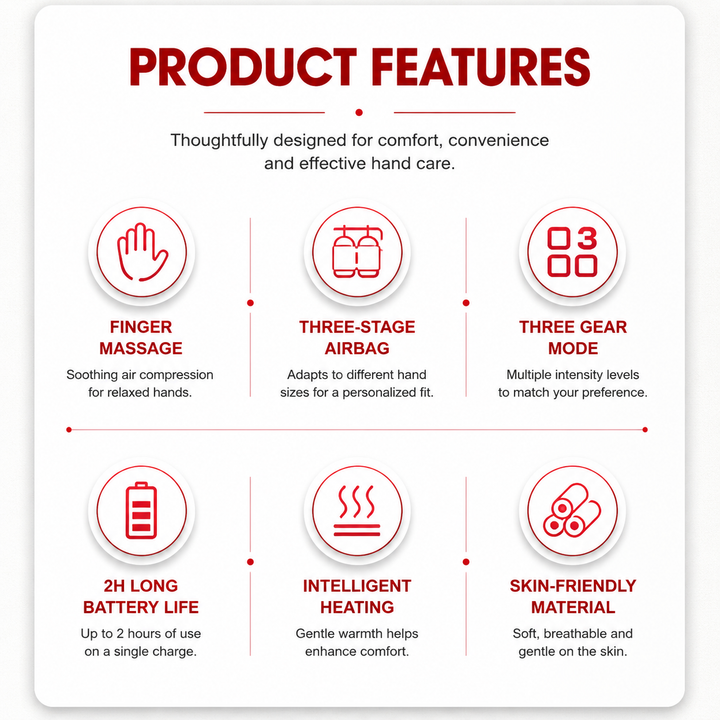 Premium Hand Massager with Heat Cordless Air Compression Hand Massager for Fingers Palm Wrist Pain Relief Portable USB Rechargeable Therapy Device