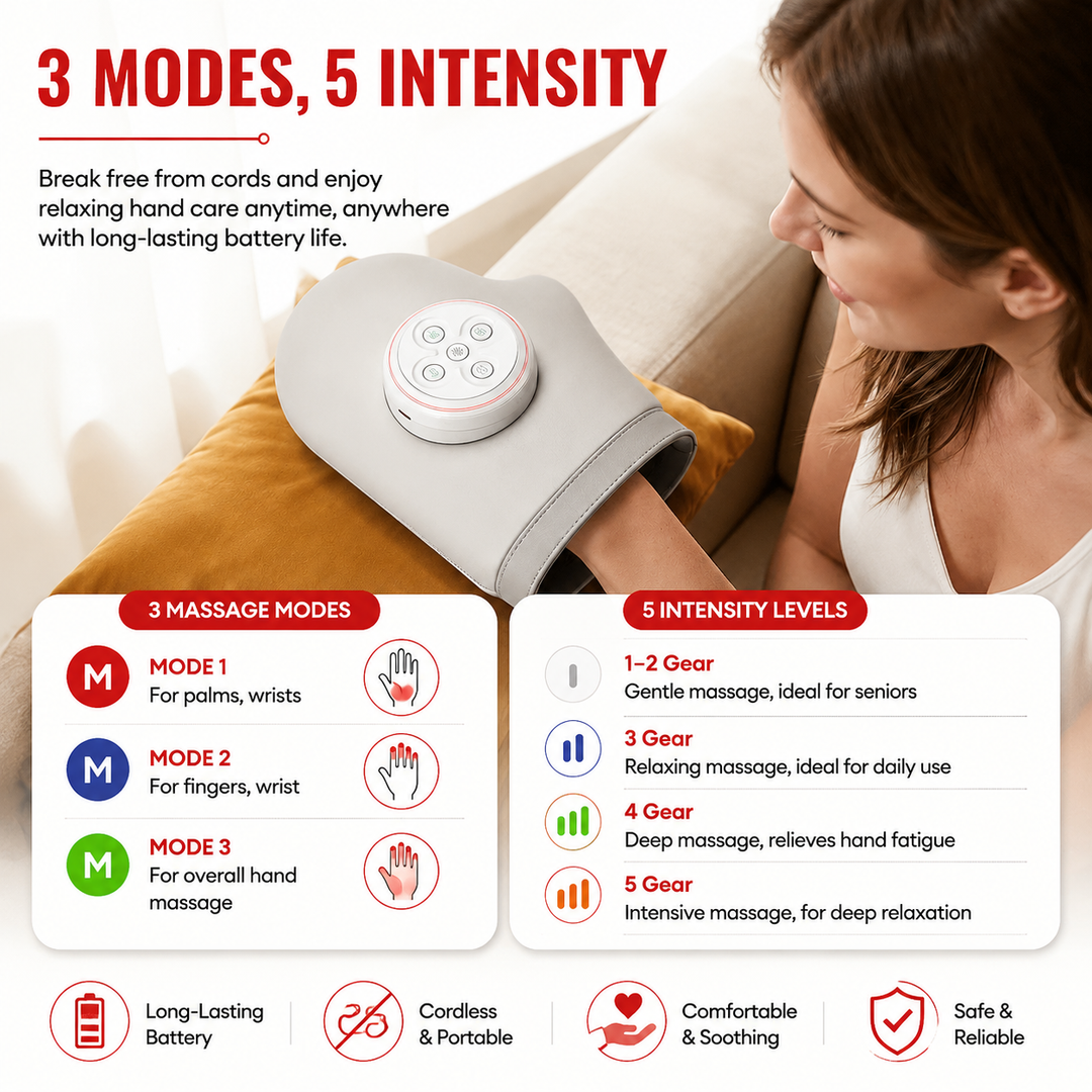 Premium Hand Massager with Heat Electric Air Compression Hand Massager for Fingers Palms Wrists Arthritis Relief Cordless Rechargeable Home Therapy Device