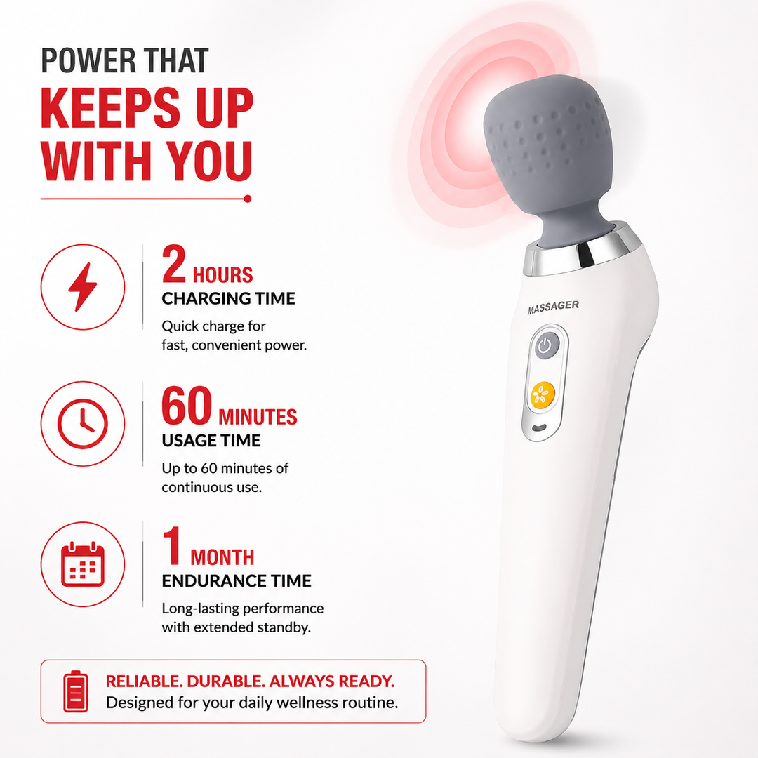 Premium Handheld Electric Massager Vibration Wand USB Rechargeable Cordless 5 Modes Muscle Massager Neck Back Shoulder Relief Home Travel Use