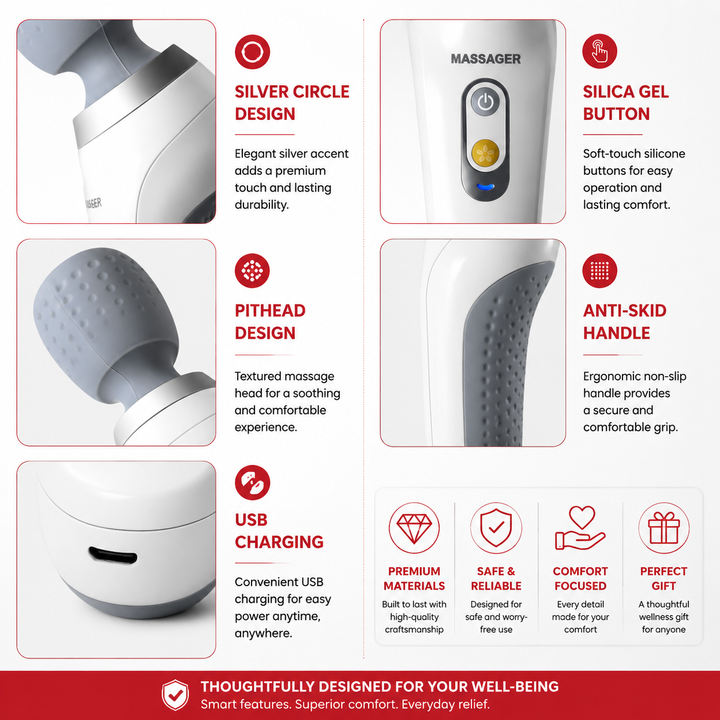 Premium Handheld Electric Massager Vibration Wand USB Rechargeable Cordless 5 Modes Muscle Massager Neck Back Shoulder Relief Home Travel Use