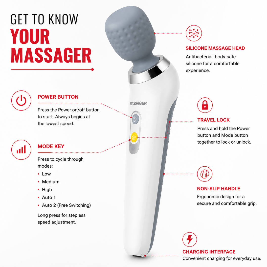 Premium Handheld Electric Massager Vibration Wand USB Rechargeable Cordless 5 Modes Muscle Massager Neck Back Shoulder Relief Home Travel Use