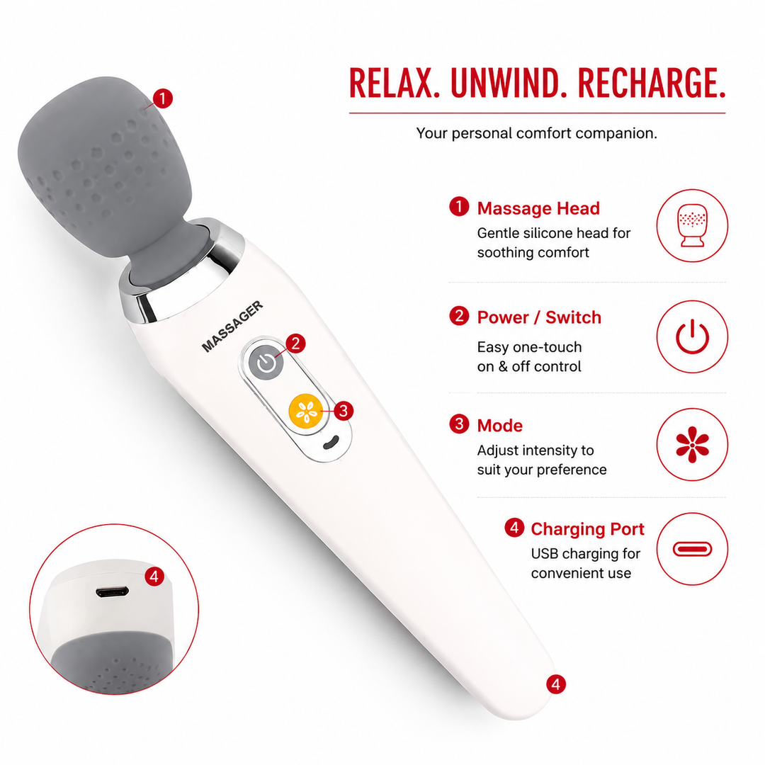 Premium Handheld Electric Massager Vibration Wand USB Rechargeable Cordless 5 Modes Muscle Massager Neck Back Shoulder Relief Home Travel Use