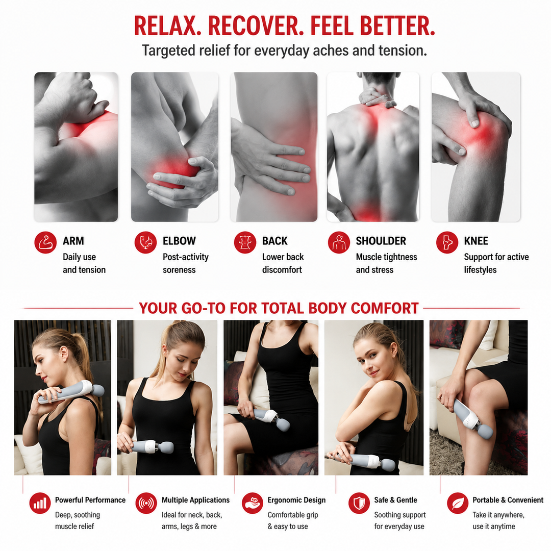 Premium Handheld Electric Massager Vibration Wand USB Rechargeable Cordless 5 Modes Muscle Massager Neck Back Shoulder Relief Home Travel Use