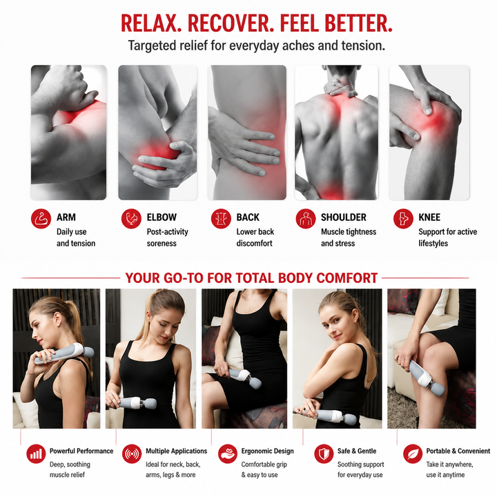 Premium Handheld Electric Massager Vibration Wand USB Rechargeable Cordless 5 Modes Muscle Massager Neck Back Shoulder Relief Home Travel Use