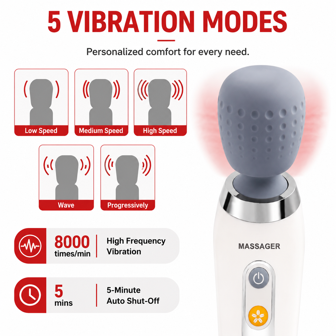 Premium Handheld Electric Massager Vibration Wand USB Rechargeable Cordless 5 Modes Muscle Massager Neck Back Shoulder Relief Home Travel Use