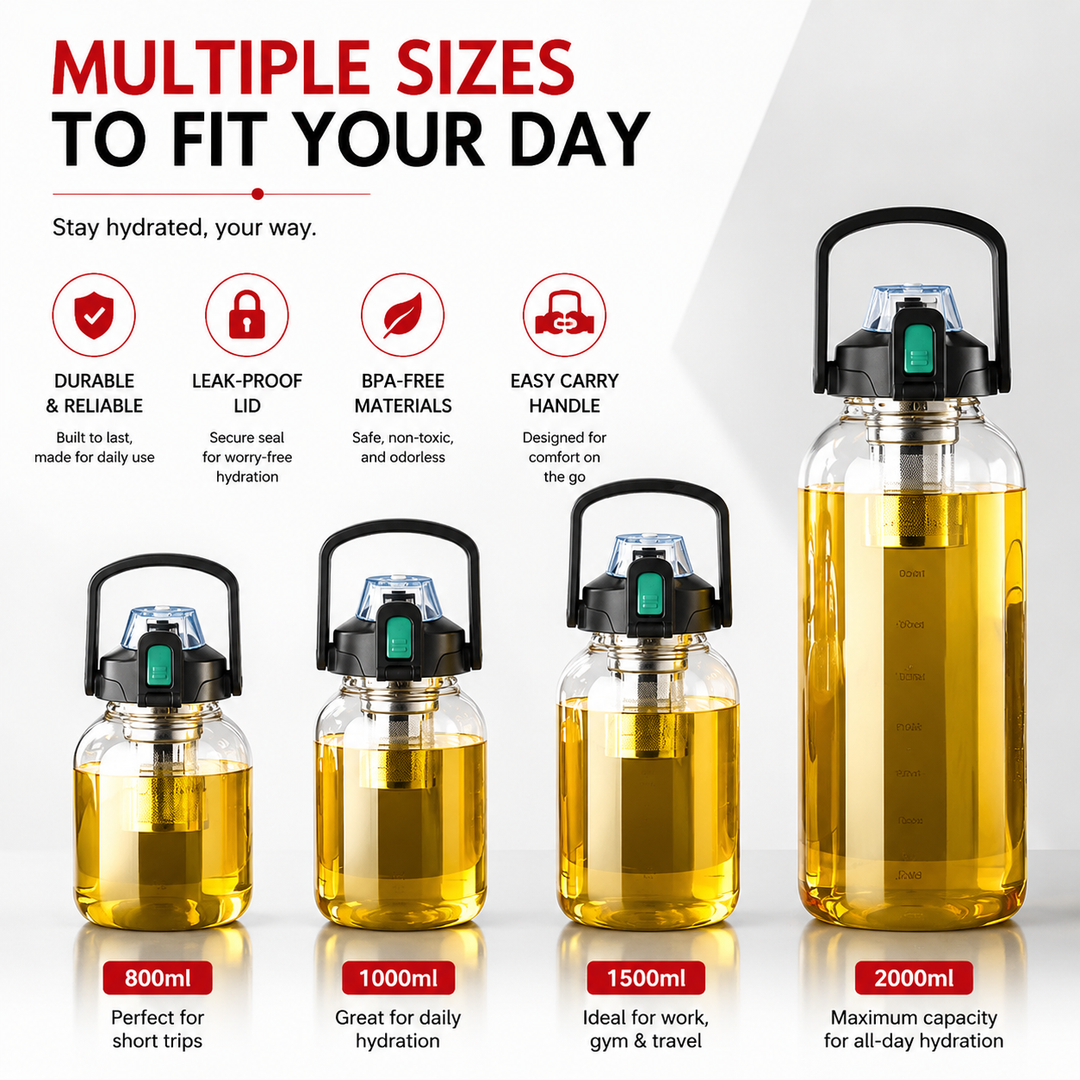 Premium Heat Resistant Glass Tea Cup Large Capacity 800–2000ml Transparent Portable Water Bottle with Lid Straw Leak Resistant Sports Travel Coffee Mug
