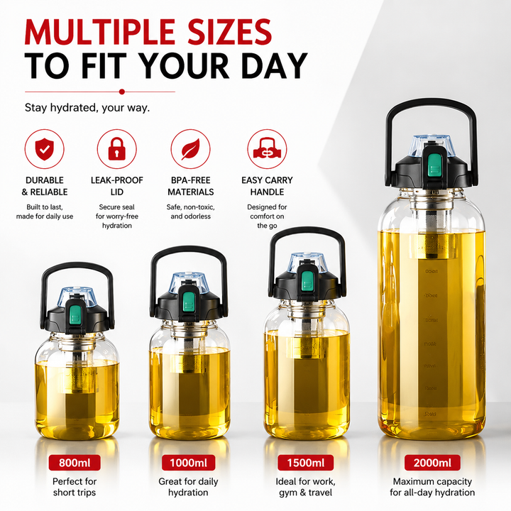 Premium Heat Resistant Glass Tea Cup Large Capacity 800–2000ml Transparent Portable Water Bottle with Lid Straw Leak Resistant Sports Travel Coffee Mug