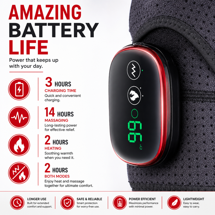 Premium Heated Shoulder Pad Electric Vibration Massage USB Rechargeable 5000mAh 3 Heat Levels Shoulder Wrap Pain Relief Therapy Support Belt