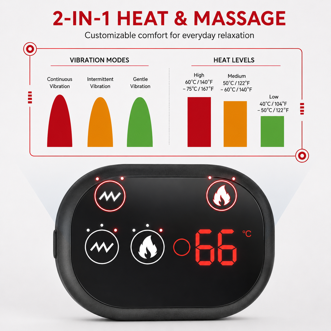 Premium Heated Shoulder Pad USB Rechargeable Vibration Massage Wrap 3 Heat Levels 5000mAh Battery Shoulder Support Pain Relief Adjustable Strap