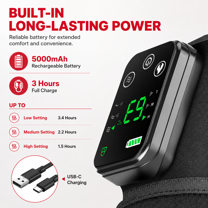 Premium Heated Shoulder Pad USB Rechargeable Vibration Massage Wrap 3 Heat Levels 5000mAh Battery Shoulder Support Pain Relief Adjustable Strap