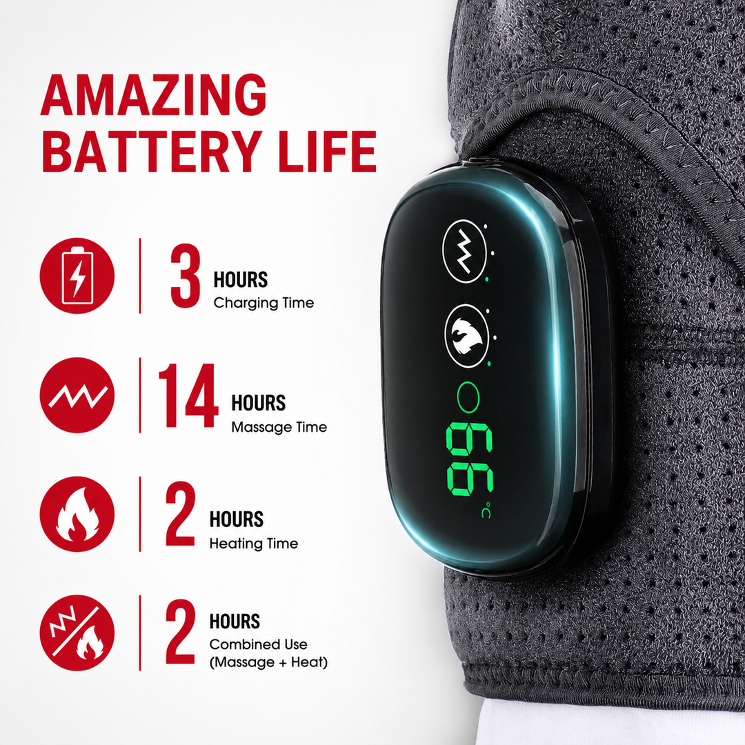 Premium Heated Shoulder Pad USB Rechargeable Vibration Massage Wrap 3 Heat Levels 5000mAh Battery Shoulder Support Pain Relief Adjustable Strap