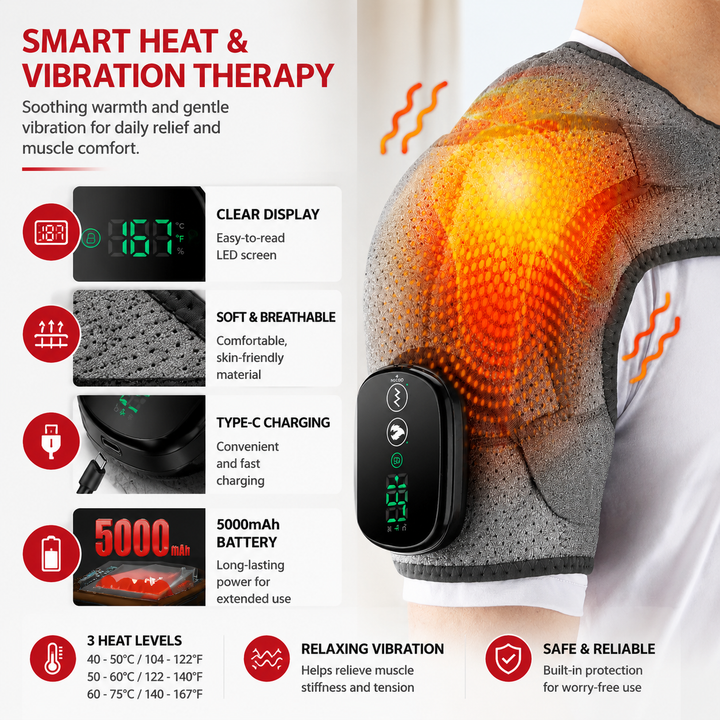 Premium Heated Shoulder Pad Vibration Massager 5000mAh USB Rechargeable Shoulder Wrap Adjustable Heat Levels Pain Relief Muscle Comfort Device