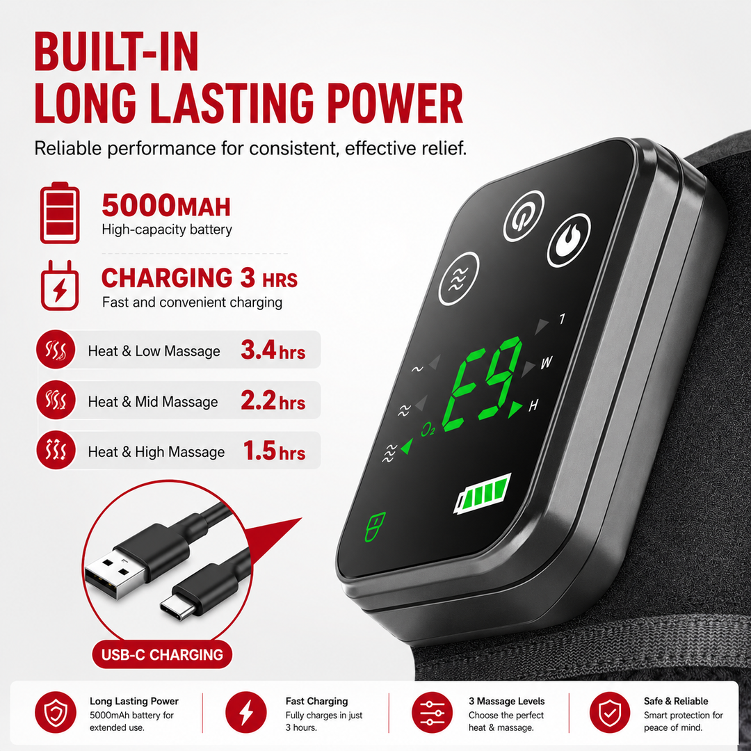 Premium Heated Shoulder Pad Vibration Massager 5000mAh USB Rechargeable Shoulder Wrap Adjustable Heat Levels Pain Relief Muscle Comfort Device