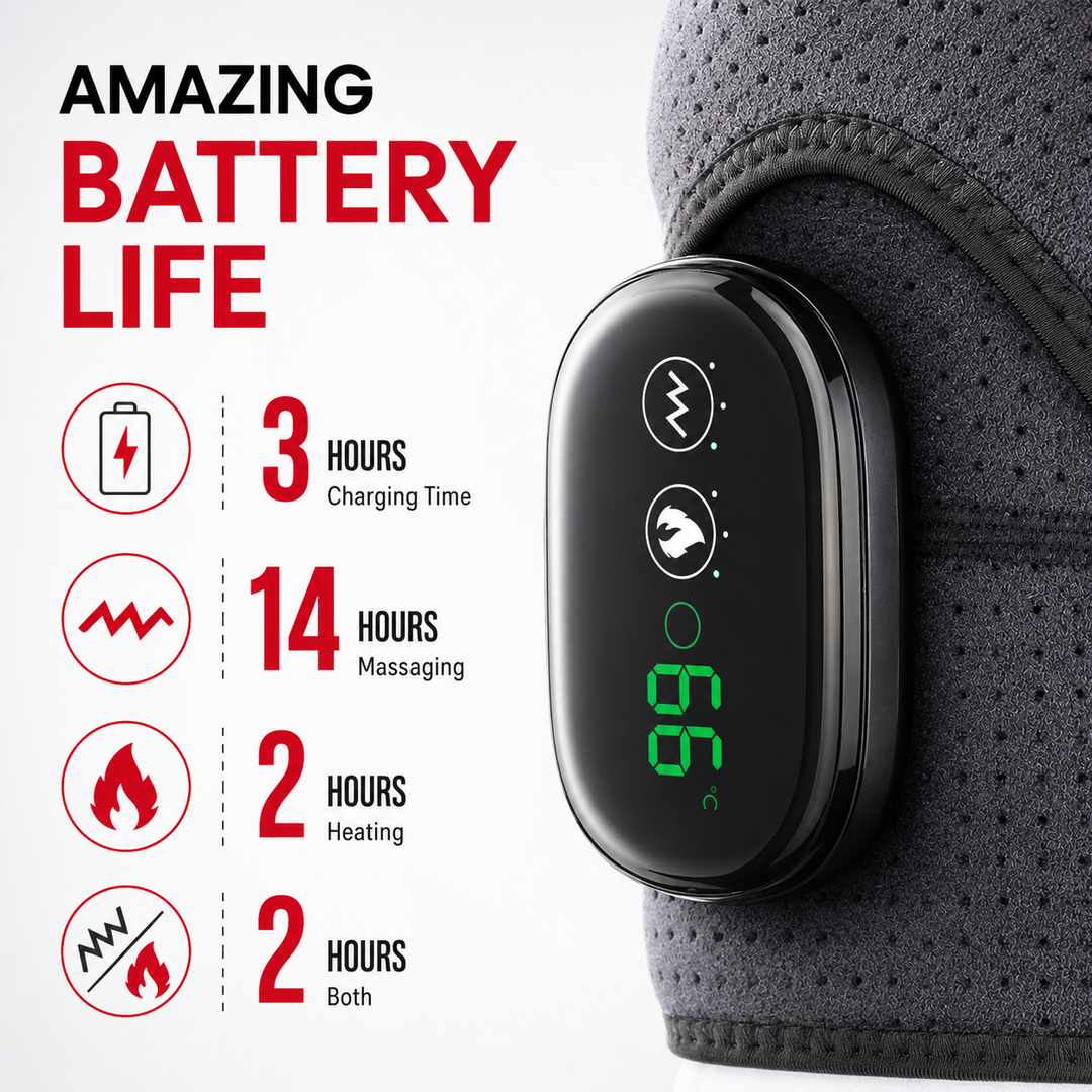 Premium Heated Shoulder Pad Vibration Massager 5000mAh USB Rechargeable Shoulder Wrap Adjustable Heat Levels Pain Relief Muscle Comfort Device