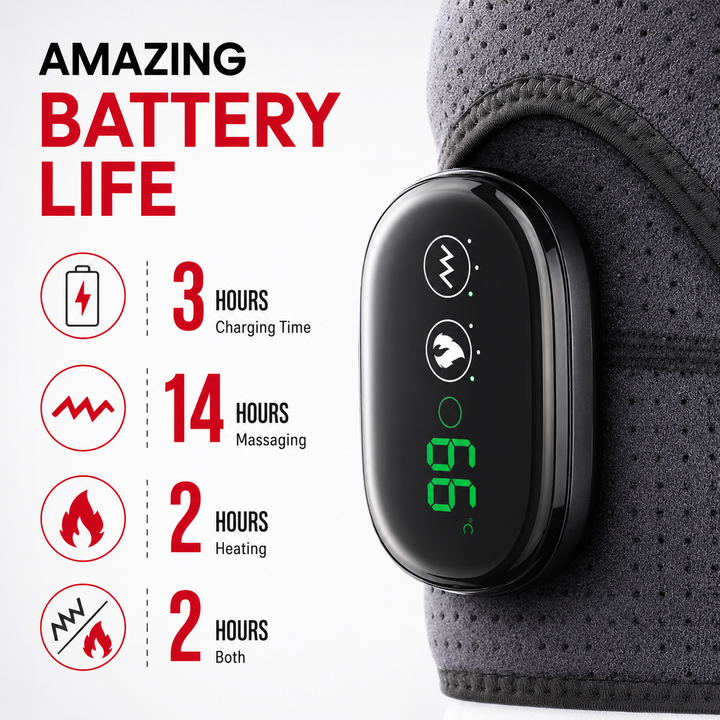 Premium Heated Shoulder Pad Vibration Massager 5000mAh USB Rechargeable Shoulder Wrap Adjustable Heat Levels Pain Relief Muscle Comfort Device