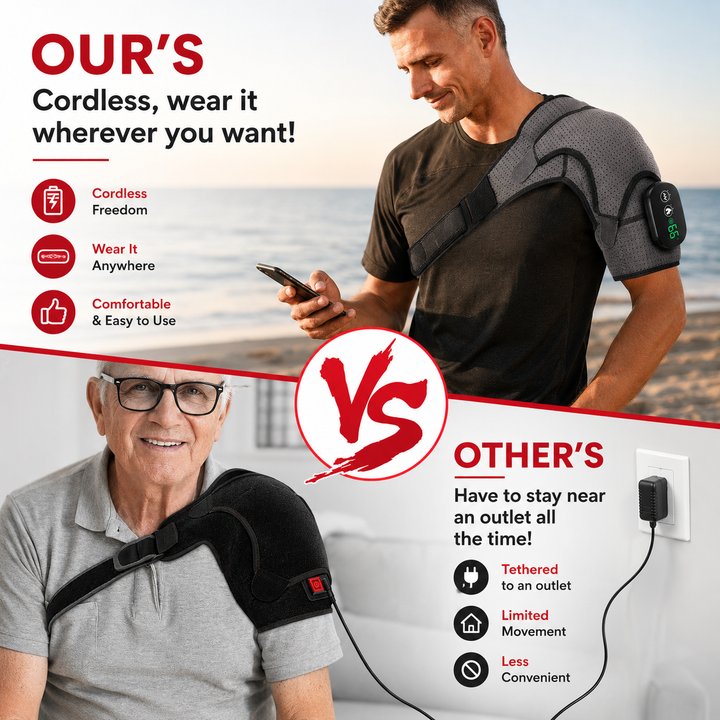 Premium Heated Shoulder Pad Vibration Massager 5000mAh USB Rechargeable Shoulder Wrap Adjustable Heat Levels Pain Relief Muscle Comfort Device