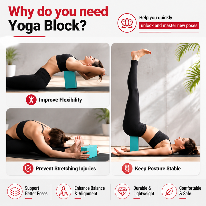 Premium High Density Yoga Block Non Slip EVA Foam Eco Friendly Support Block Stretching Pilates Fitness Stability Posture Training 23x15x7.6cm