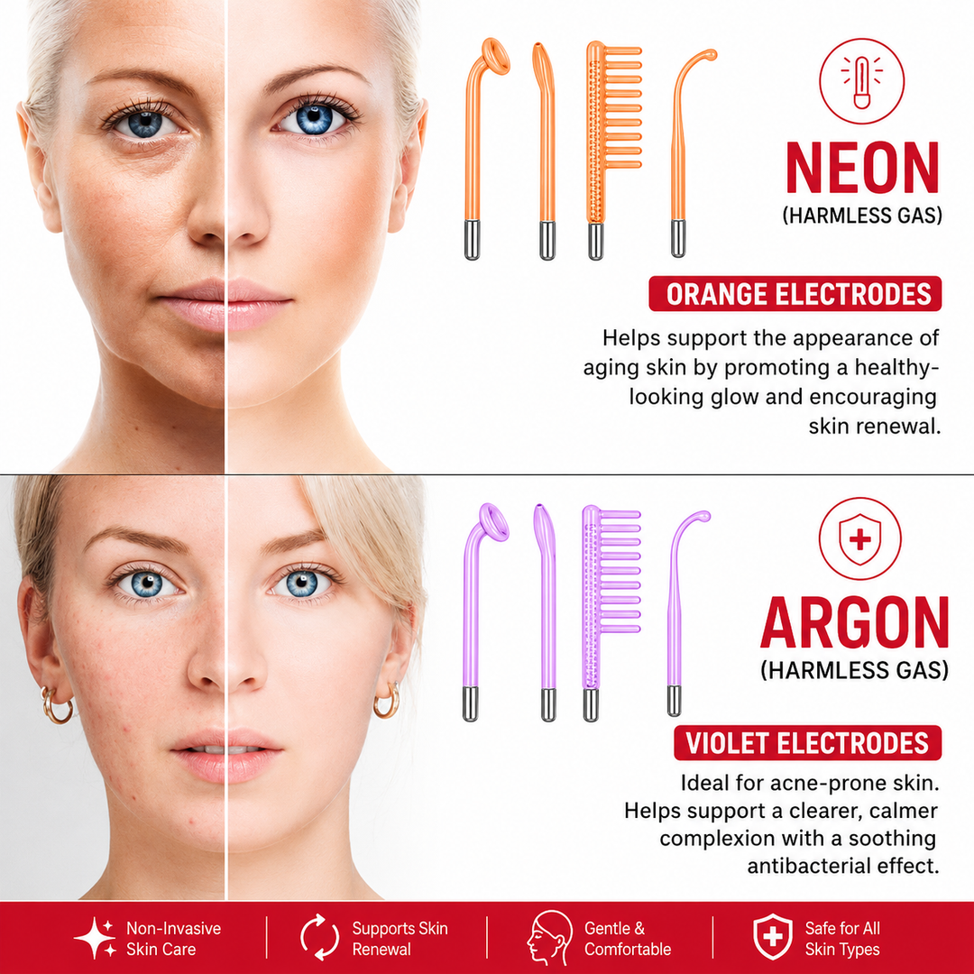 Premium High Frequency Facial Machine Electro Therapy Wand Screen Display Glass Electrodes Skin Tightening Acne Removal Portable Beauty Device