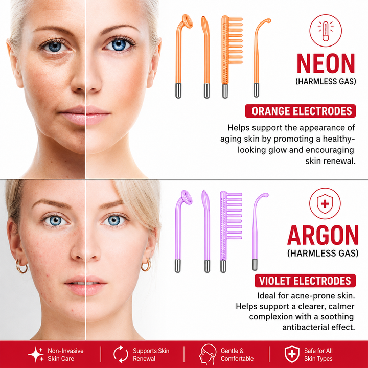 Premium High Frequency Facial Machine Electro Therapy Wand Screen Display Glass Electrodes Skin Tightening Acne Removal Portable Beauty Device