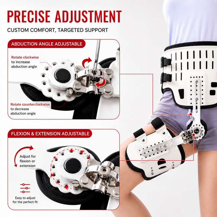Premium Hip Abduction Orthosis Brace Adjustable Hip Stabilizer Sciatica Pain Relief Post Surgery Hip Support Groin Thigh Injury Recovery Brace