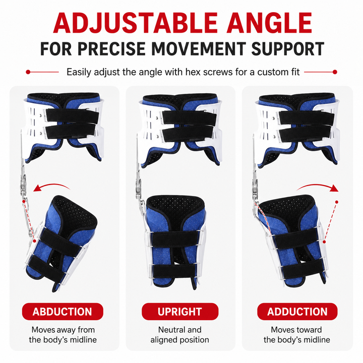 Premium Hip Abduction Orthosis Brace Adjustable Hip Stabilizer Sciatica Pain Relief Post Surgery Hip Support Groin Thigh Injury Recovery Brace