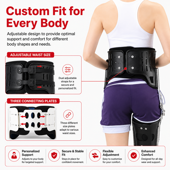 Premium Hip Abduction Orthosis Brace Adjustable Hip Stabilizer Sciatica Pain Relief Post Surgery Hip Support Groin Thigh Injury Recovery Brace