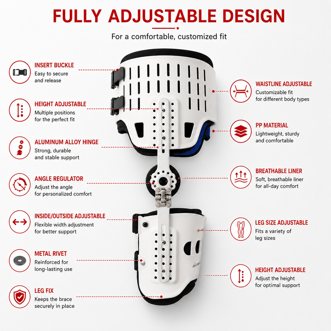 Premium Hip Abduction Orthosis Brace Adjustable Hip Stabilizer Sciatica Pain Relief Post Surgery Hip Support Groin Thigh Injury Recovery Brace