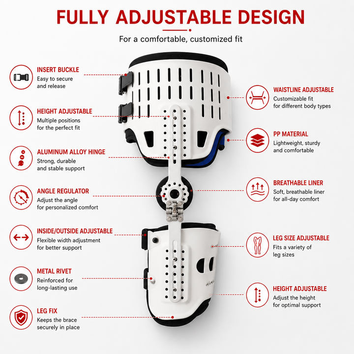 Premium Hip Abduction Orthosis Brace Adjustable Hip Stabilizer Sciatica Pain Relief Post Surgery Hip Support Groin Thigh Injury Recovery Brace