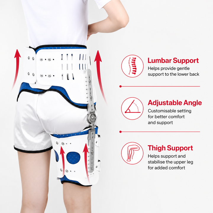 Premium Hip Stabiliser Support Brace Adjustable Hip Abduction Orthosis Sciatic Nerve Pain Relief Hip Support Post Surgery Recovery Left Right