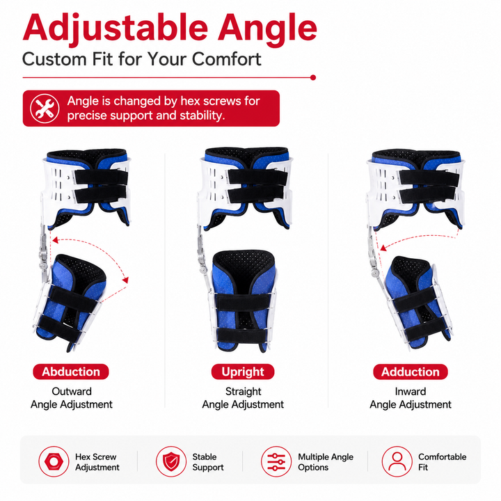 Premium Hip Stabiliser Support Brace Adjustable Hip Abduction Orthosis Sciatic Nerve Pain Relief Hip Support Post Surgery Recovery Left Right