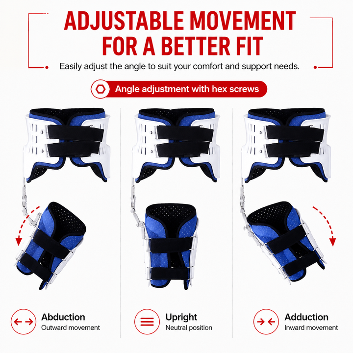 Premium Hip Stabiliser Support Brace Adjustable Hip Abduction Orthosis Sciatica Pain Relief Hip Support Belt Posture Alignment Recovery Brace Left Right Use