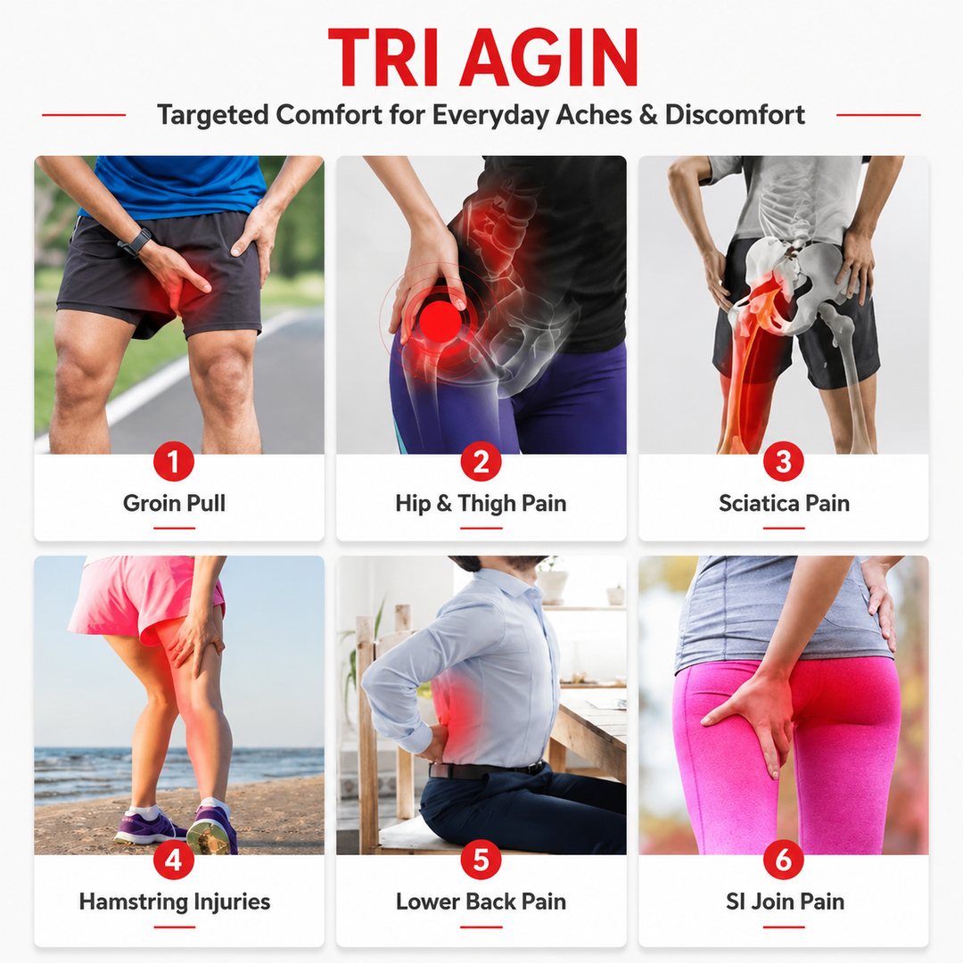 Premium Hip Support Brace Adjustable Hip Stabilizer Breathable Liner Leg Support Strap for Sports Work Daily Use Left Right Adjustable Fit