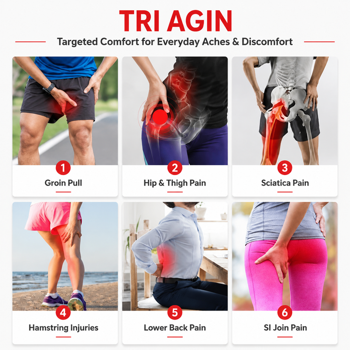 Premium Hip Support Brace Adjustable Hip Stabilizer Breathable Liner Leg Support Strap for Sports Work Daily Use Left Right Adjustable Fit