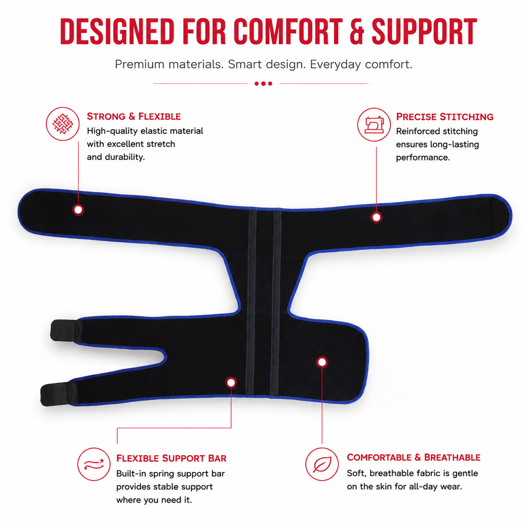 Premium Hip Support Brace Adjustable Hip Stabilizer Breathable Liner Leg Support Strap for Sports Work Daily Use Left Right Adjustable Fit