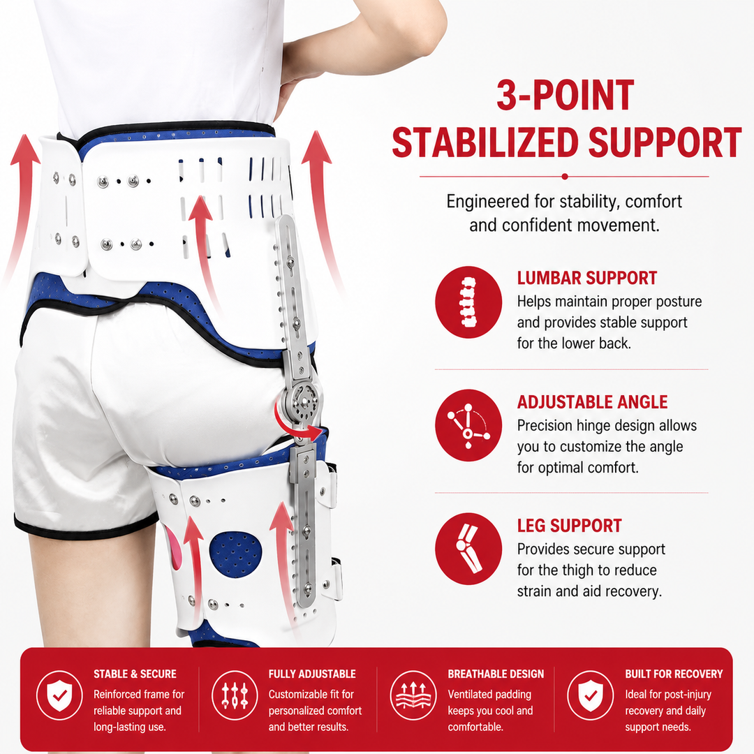 Premium Hip Support Brace Adjustable Hip Stabilizer Breathable Liner Leg Support Strap for Sports Work Daily Use Left Right Adjustable Fit