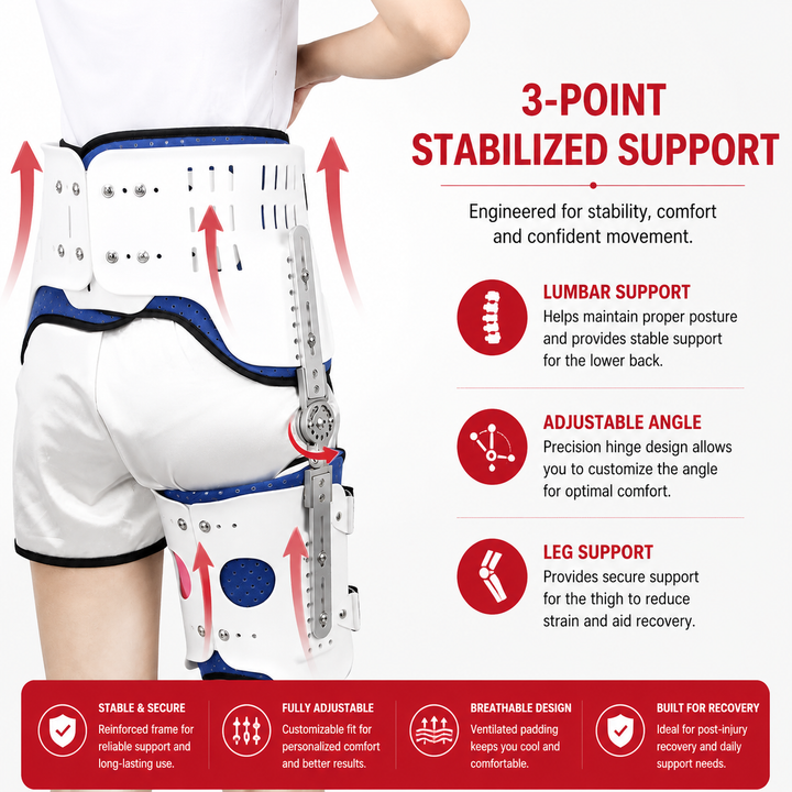 Premium Hip Support Brace Adjustable Hip Stabilizer Breathable Liner Leg Support Strap for Sports Work Daily Use Left Right Adjustable Fit