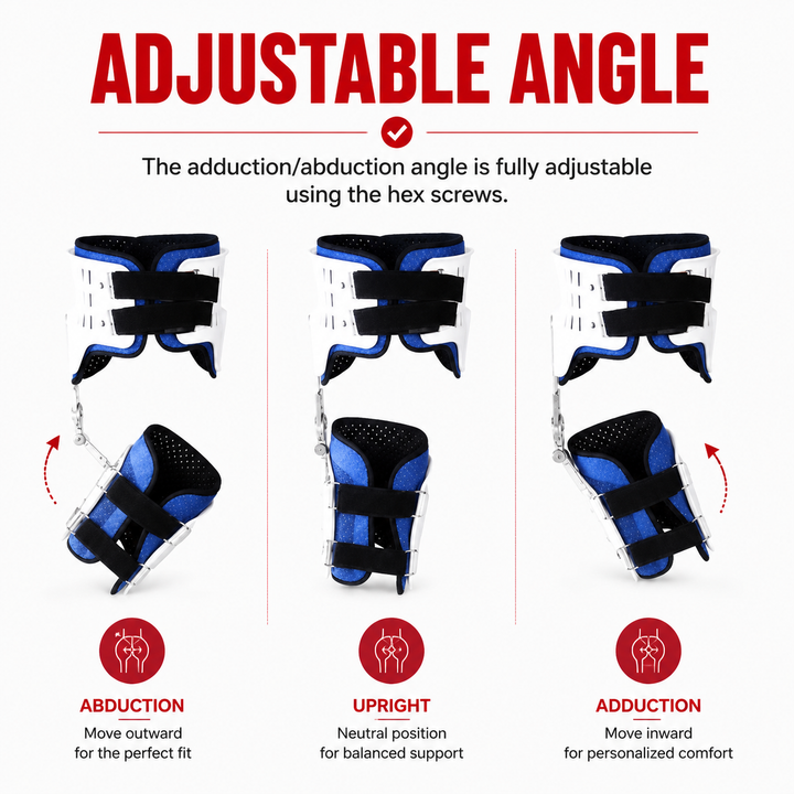 Premium Hip Support Brace Adjustable Hip Stabilizer Breathable Liner Leg Support Strap for Sports Work Daily Use Left Right Adjustable Fit