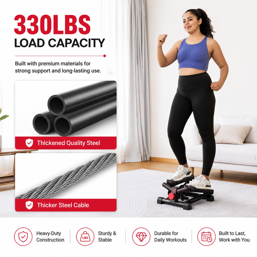 Premium Hydraulic Mini Twist Stepper Compact Stair Stepper with LCD Display Quiet Resistance Home Fitness Machine Legs Glutes Core Workout Portable Cardio Trainer