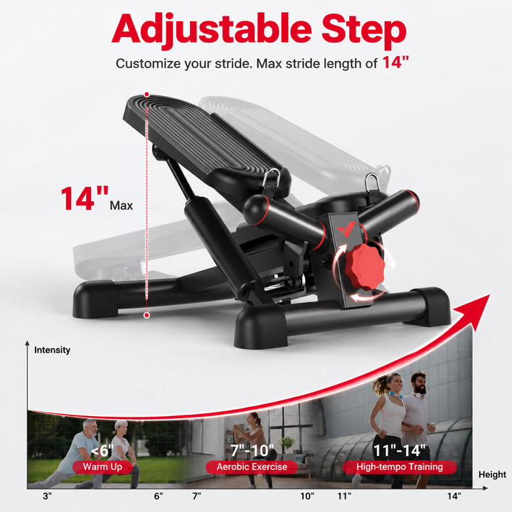 Premium Hydraulic Mini Twist Stepper Compact Stair Stepper with LCD Display Quiet Resistance Home Fitness Machine Legs Glutes Core Workout Portable Cardio Trainer