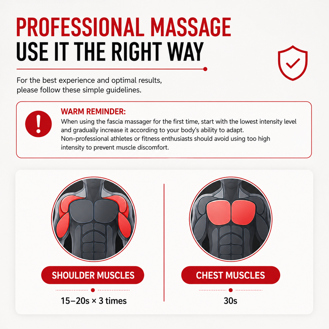 Premium Hyperblade Fascia Massager Microcurrent Vibration Therapy Deep Tissue Muscle Recovery Pain Relief Circulation Booster Portable Rechargeable Device Home Use