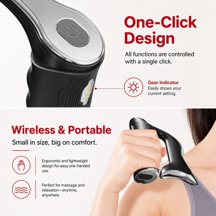 Premium Hyperblade Fascia Massager Microcurrent Vibration Therapy Deep Tissue Muscle Recovery Pain Relief Circulation Booster Portable Rechargeable Device Home Use