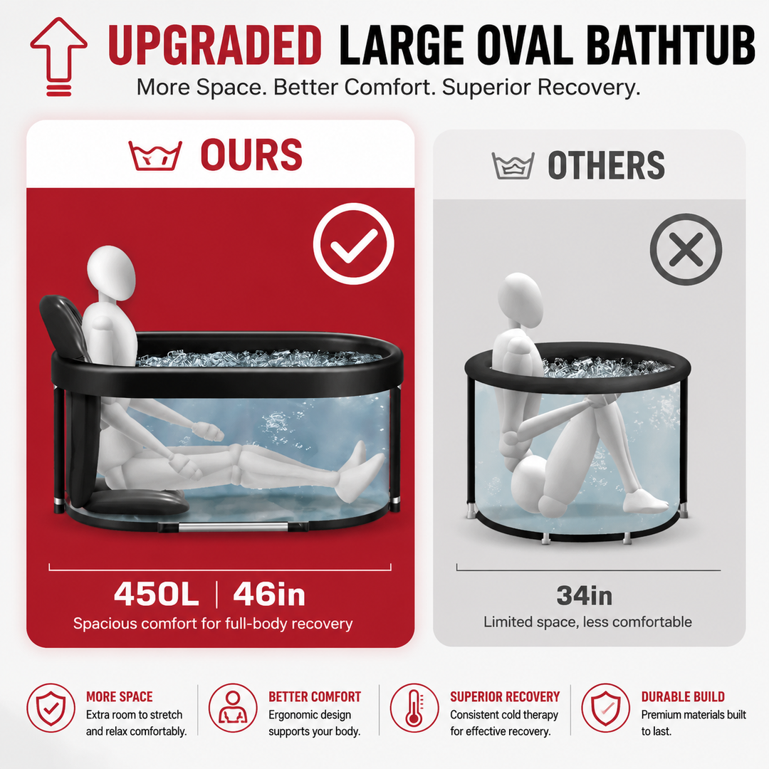 Premium Ice Bath Tub Foldable Cold Plunge Tub for Adults Portable Recovery Bath Home Outdoor Post Workout Muscle Recovery Wellness Therapy