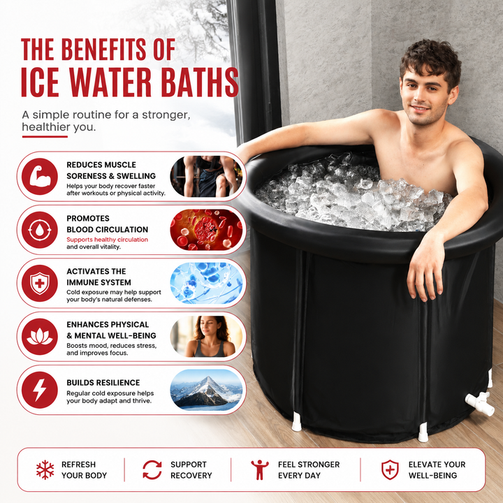 Premium Ice Bath Tub Portable Cold Plunge Tub for Adults 3-Layer Insulation Cover Carry Bag Recovery Muscle Therapy Home Gym Outdoor Wellness