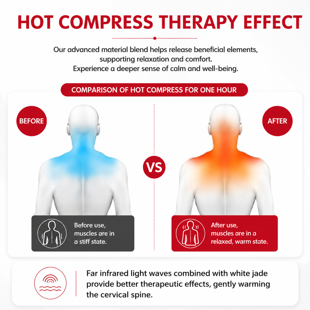 Premium Infrared Neck Heating Pad Jade Tourmaline Heated Neck Pillow Adjustable Heat Neck Pain Stiffness Relief Electric Neck Warm Therapy Device
