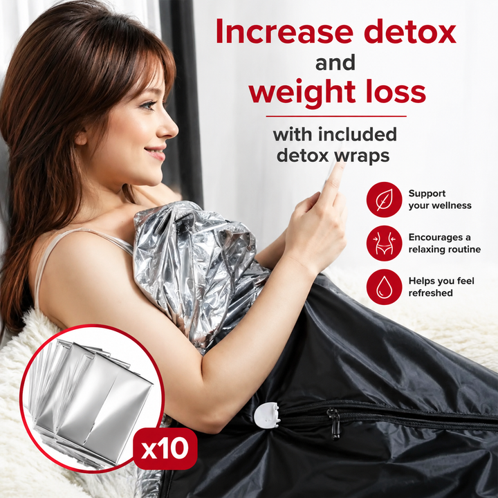 Premium Infrared Sauna Blanket Portable Far Infrared Body Wrap 6 Heat Levels Arm Zippers Auto Shut-Off Detox Muscle Recovery Home Spa Relaxation