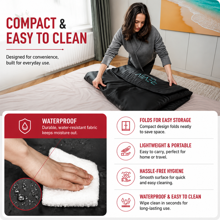 Premium Infrared Sauna Blanket Portable Far Infrared Body Wrap 6 Heat Levels Arm Zippers Auto Shut-Off Detox Muscle Recovery Home Spa Relaxation