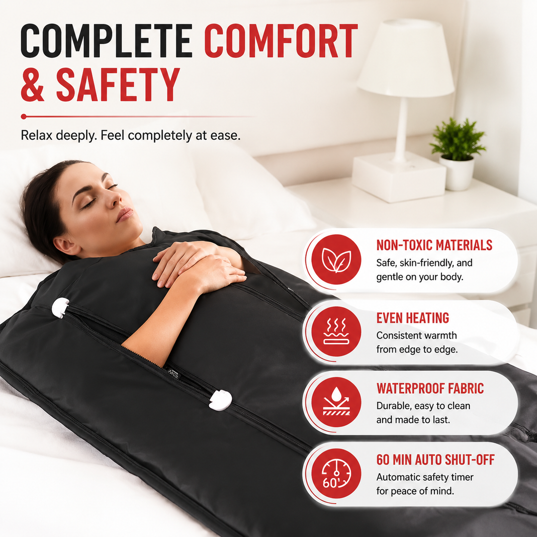 Premium Infrared Sauna Blanket Portable Far Infrared Body Wrap 6 Heat Levels Arm Zippers Auto Shut-Off Detox Muscle Recovery Home Spa Relaxation
