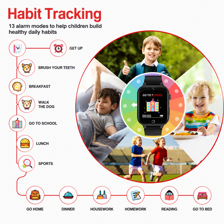 Premium Kids Smartwatch 4G Video Voice Calls GPS Tracker 1.69 Inch HD IP67 WiFi Bluetooth 8GB Android iOS Compatible Activity Tracker Safety Features