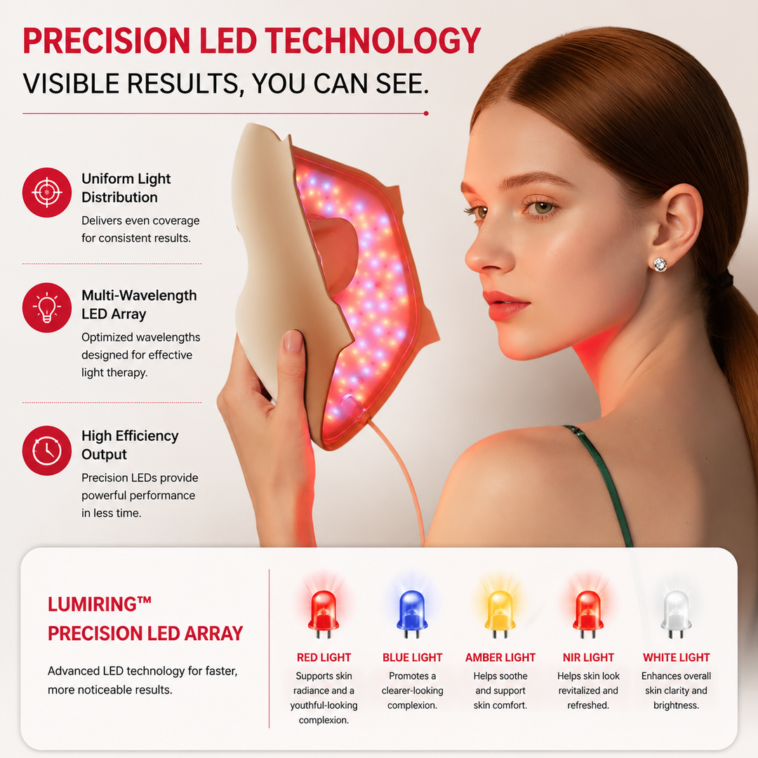 Premium LED Face Mask Light Therapy 4D Silicone Red Blue LED Mask 311 LEDs for Skin Care Wrinkles Acne Support Skin Tone Rejuvenation Home Device